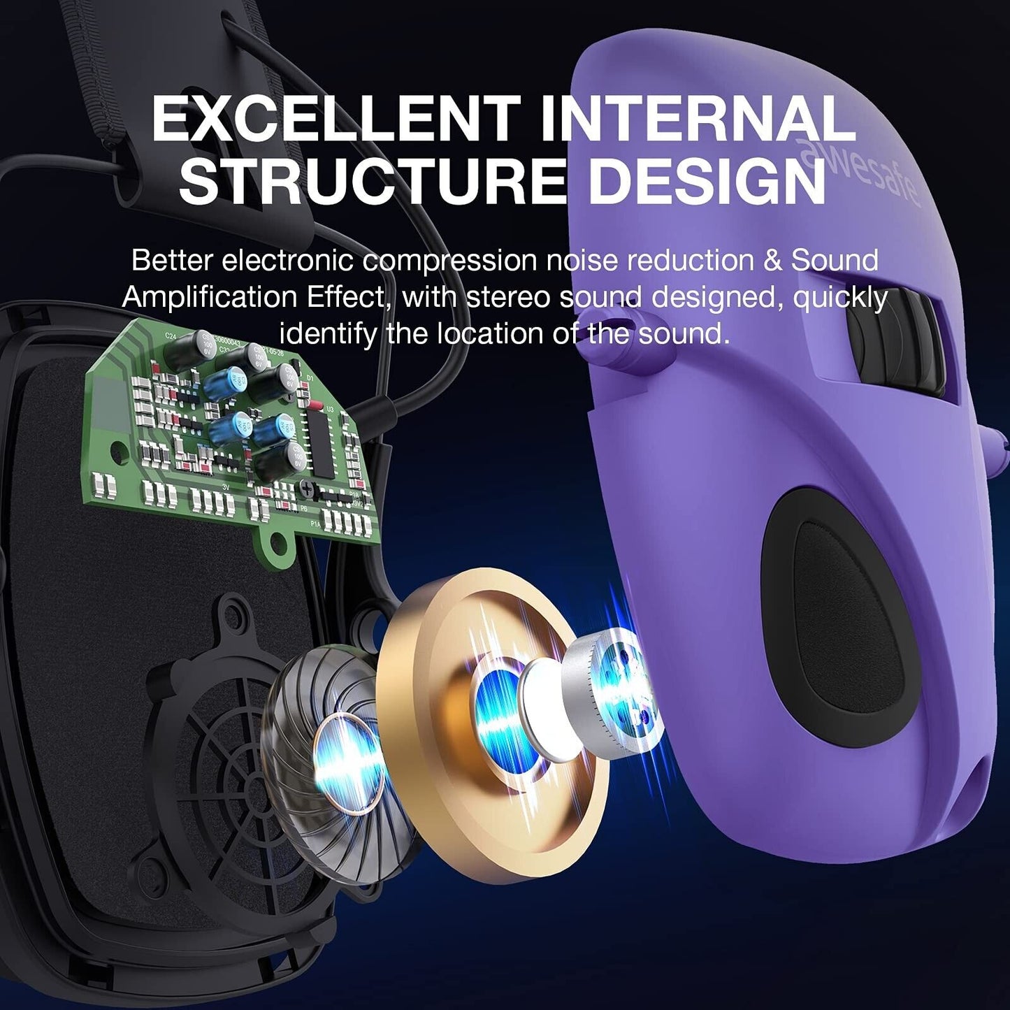 Awesafe Electronic Shooting Earmuffs Ear Hearing Protection Headphones for Sh...