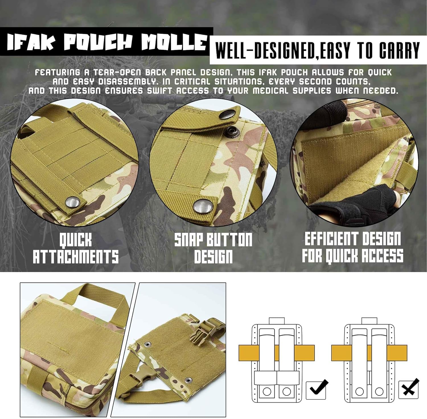 Upgrade Molle Rip Away Ifak Pouch, Tactical Small Belt First Aid Pouch Medical Utility EMT Pouch Only